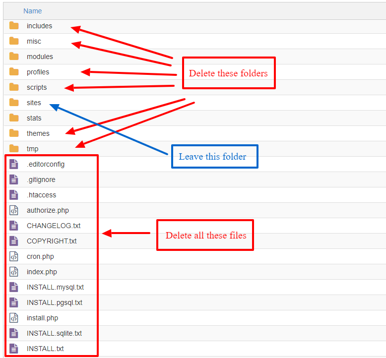 Drupal folders